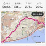 CORRIAMO INSIEME～一緒に走ろう～