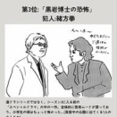 【ランキング】古畑任三郎の最強犯人まとめ｜頭脳戦で古畑を追い詰めた名犯人たち