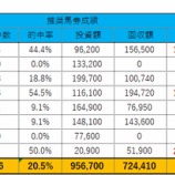 『2025年8月会員様募集について』の画像
