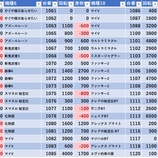 『2/4　ニューダイエイ　』の画像