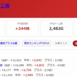 『2026.6/29　ピーアーク三田』の画像