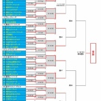 東西少年野球連盟…お手伝いサイト