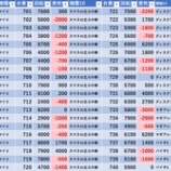 『5/16　ジャムフレンドクラブ朝霞　いそまる』の画像