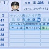 【パワプロ】西川遥輝の能力がこちら