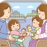『【クリップアート】電車で旅行する家族のイラスト』の画像