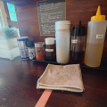 かごんまラーメン!油そば油心中(2026/08/19)