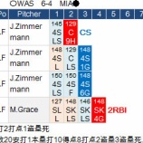 『イチロー2安打1打点も、牽制死　5/4｜2015MLB』の画像