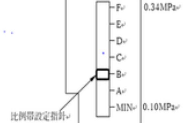 ボイラー技士試験 最新過去問 Com ボイラーの構造