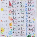 7月28日の練習