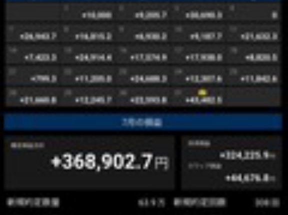 【祝】4カ月で利益100万円ご達成！moorerさんスゴイ！元気もらってみんなで豊かになりましょう！