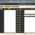 【艦これ】6月戦果お疲れさまやデー