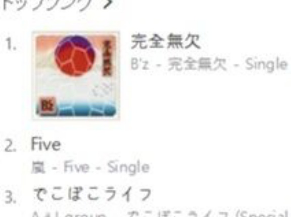 6/1　iTunesでB'z「完全無欠」1位