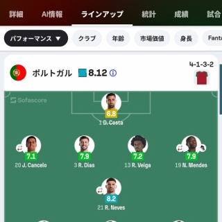 ノイミー] 「【FC限定】≠ME 個別スクエアトートバッグ」の完全受注