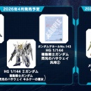 「HG アリュゼウス」他！『閃光のハサウェイ キルケーの魔女』よりガンプラ4アイテムの予約受け付けが2026年2月3日（火）開始！