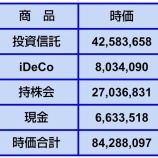 『【資産額】2025年12月30日時点』の画像