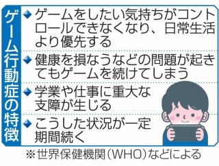 【速報】日本の若者、10人に1人が『ゲーム行動症』だった…
