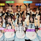『[イコラブ] 10/27放送「CDTVライブ!ライブ!」終了後のメンバーポストまとめ』の画像