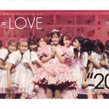 『[イコラブ] 齊藤なぎさ卒コンに密着「Documentary of =LOVE -Episode15.5- 『2085』」公開きた！！』の画像