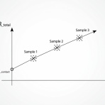 熱物性ブログ　ベテル ハドソン研究所