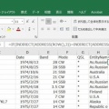 HAMLOGユーザ向け JARL全世界10,000局アワード申請サポート