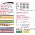 最近入店した新人女子のご紹介！