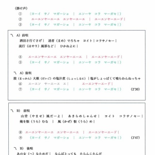 fueブログ