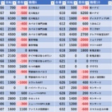 『3/11 ジュラク2 』の画像