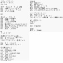 【2.11】その１・Valentine Concert ～きみに届けるチョコレート～