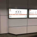 大阪メトロ南森町駅の近くには…