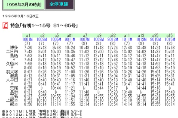 【15冊 まとめ売り】レトロ　時刻表 新旧時刻表 1978年と2022年。44年の時間差。 | asasio82のブログ