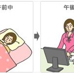 【画像】ひきこもりが社会復帰してもこうなるらしい…