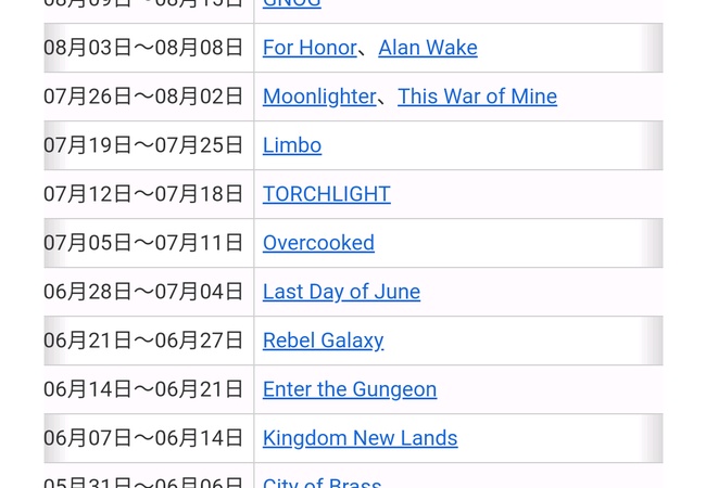 Epic Gamesとかいう毎週二本ゲームを無料配布してくれる神