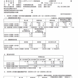 官報ブログ