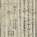 タイムトラベル近世の村NO２　備中鍬は農民の生活を変えた