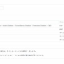 Synologyのファイアウォール設定例