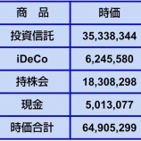 『【資産額】2025年6月17日時点』の画像