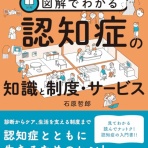 わんこーる速報！