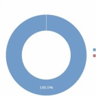 『アクセス解析について』の画像