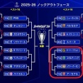 ◆UCL◆アーセナル決勝進出決定的？アーセナルの山だけヌルゲーすぎると話題に！