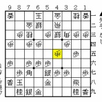 振り飛車日記