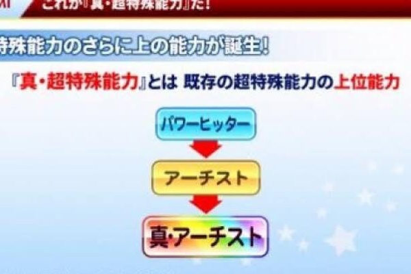 同人速報 パワプロ