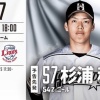 【日ハムvs西武7回戦】2（左）杉谷
