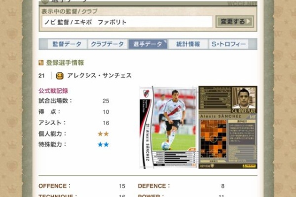 ノビの気ままなwccf 全白myチーム