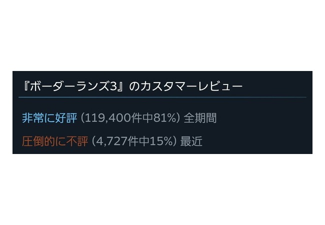 にわかゲーマーワイがsteamで買うべきゲーム