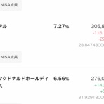 IT速報