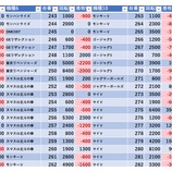 『9/29　トーヨーホール　』の画像
