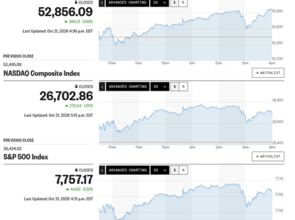 日経平均は9月安値を突破して6万3千円割れの突っ込み安 AI半導体リスクオフの波及から下値模索再び