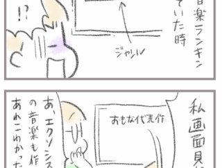 怖がりは1年後も継続する