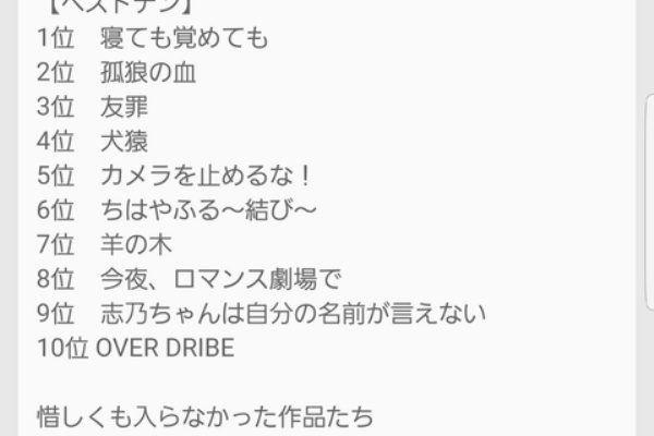 いとけんの一口馬主 Amp 映画生活 いとけん映画賞