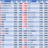 『2/11　ニューダイエイ』の画像
